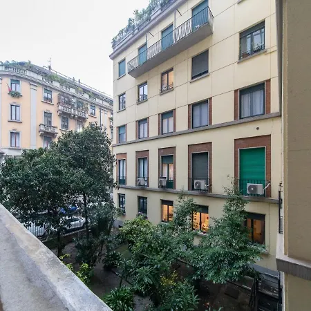 The Rent - In Corso Di Porta Vittoria *