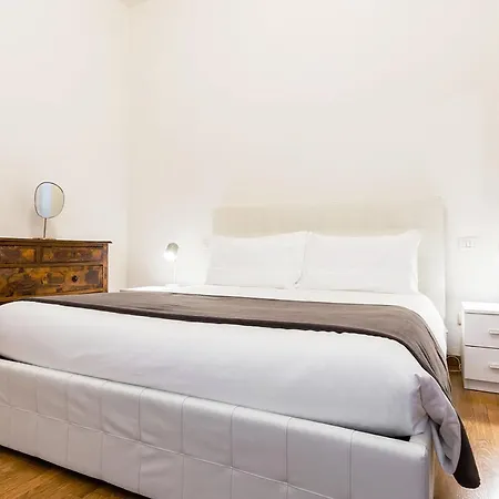 Retreats Duomo Carrobbio *