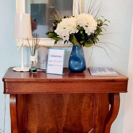 Madeleine - Di Charme Милан