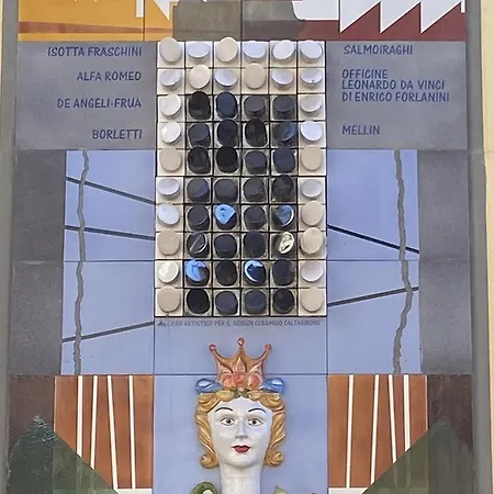 Appartamento A Casa - Just Like At Milano