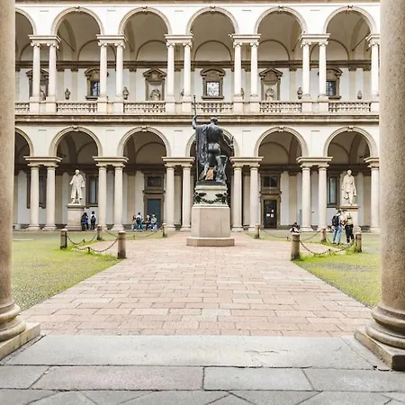 Brera * Milan