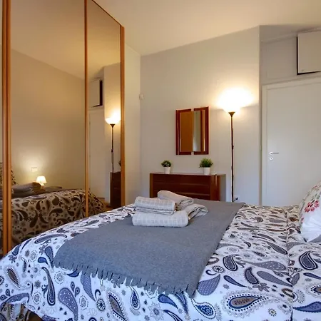 Milanrentals - Scarlatti *