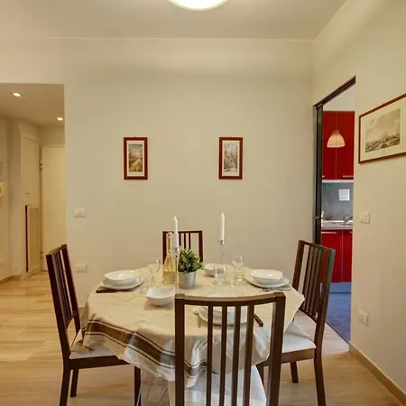 Milanrentals - Scarlatti Milan