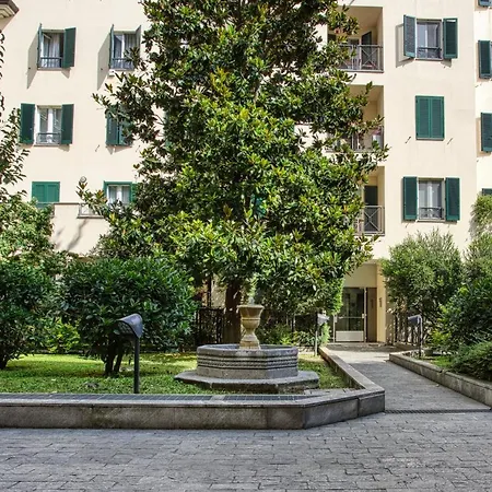 Joivy Trendy Near Sforzesco Castle