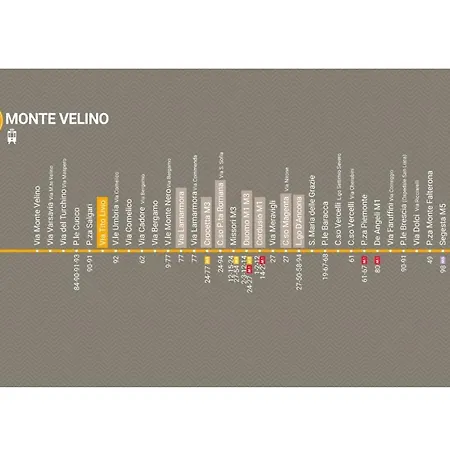 아파트 Cadolini - Duomo In 20 Min - Quiteness And Garden 밀라노