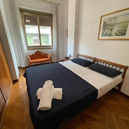 Hostel Corner 32 Milan