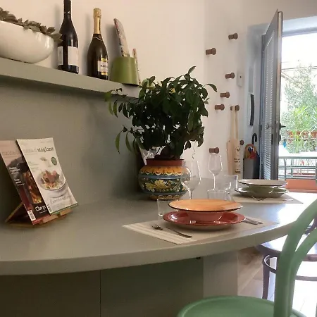 Vittoria Di Charme * Milano