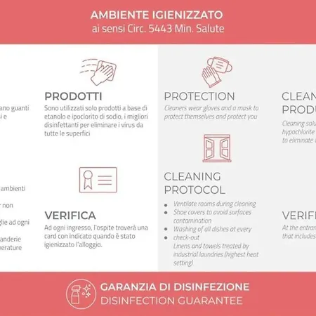 Stile E Design A Parco Sempione