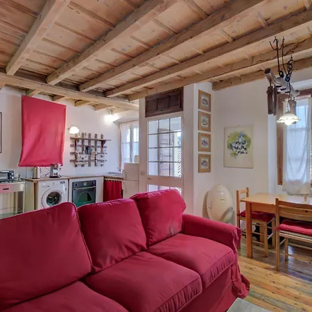 Navigli, Caratteristico Milanese ميلان