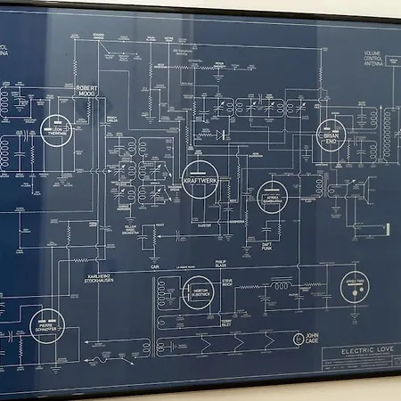 A 500 Metri Da San Siro * ミラノ