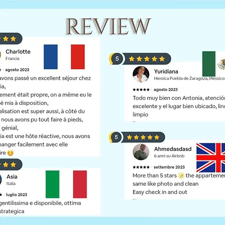 Duomo 15 Min * Μιλάνο