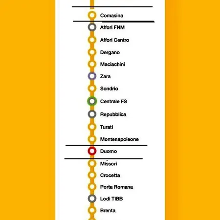 Casty Sweet - Mm3 Comasina Free Private Parking ミラノ