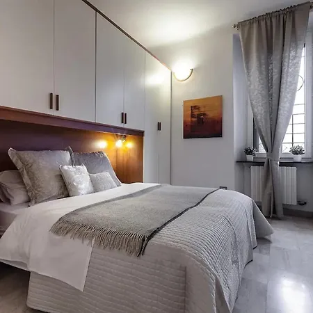 Milanrentals - Baires *