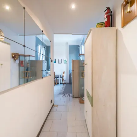 Fegi - Citta Studi, Besta, Politecnico, Istituto Dei Tumori * Milán