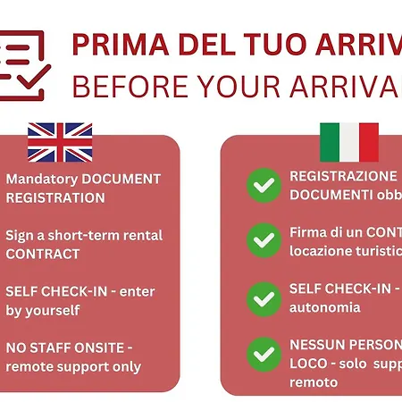 Ospitali - Dimora Tina, Ampio Trilocale In Zona Lambrate Comodo X4