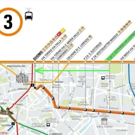Deliziosa Abitazione Privata In Zona Navigli Apartment Milan