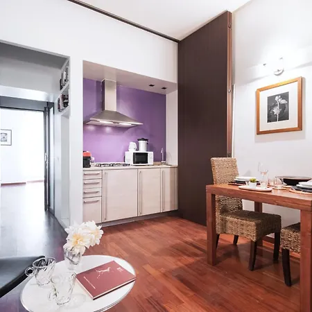 Easylife - - Pontida 4 - Moscova * ميلان