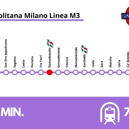 Sempione Life Vista Panoramica *