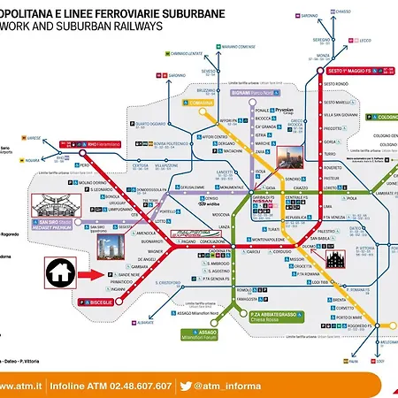 Business Milan