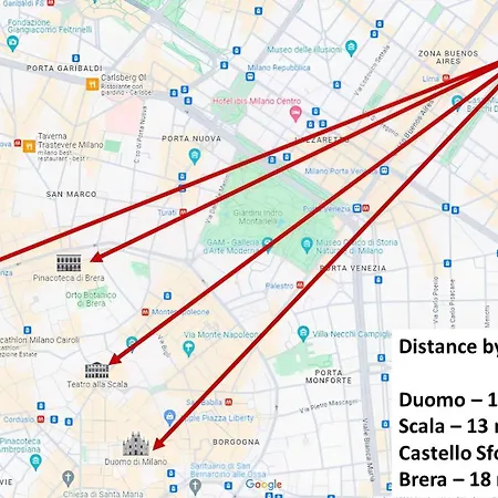 Loretta's Space - Buenos Aires Metro M1 & M2 - Central Station *