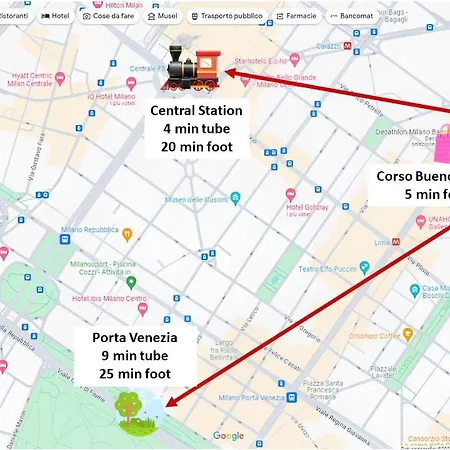 Apartment Loretta's Space - Buenos Aires Metro M1 & M2 - Central Station