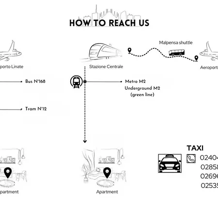 Borg De Scigolatt * Milão