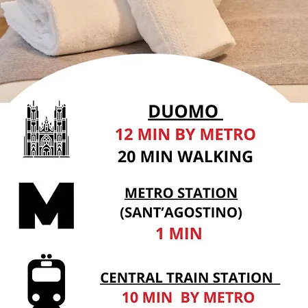 Apartamento Casa Navigli Milán