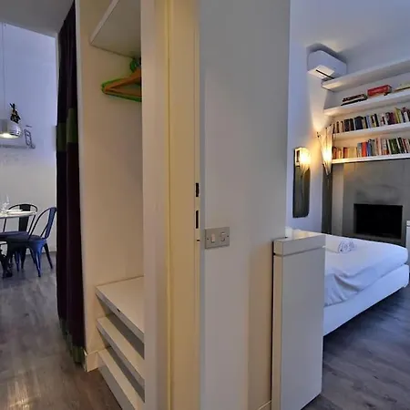 The Navgl, Downtown Milano! *