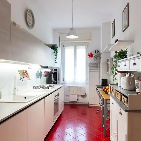 Trendy Corner - Fashion District * Milan