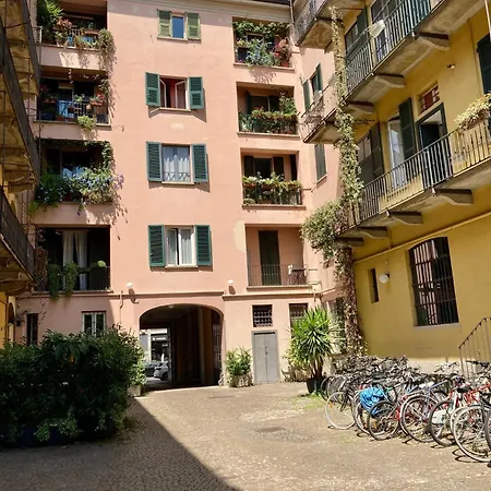 Design District - Mailand