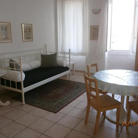 Aparthotel Victoria Mailand