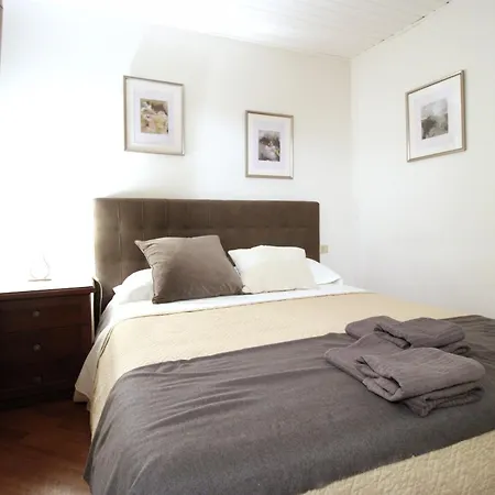 Milanrentals - Moscova *