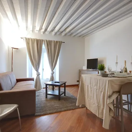 Milanrentals - Moscova *