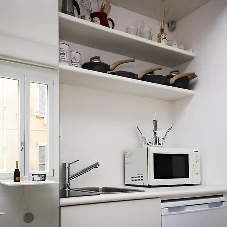 Bligny - Modern Next To Bocconi By Rentopolis