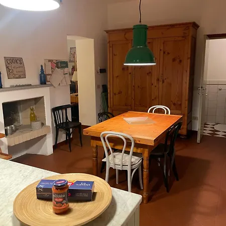 Casa Di Ringhiera Milanese *