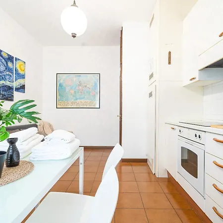 Easy - Porta Romana Milão