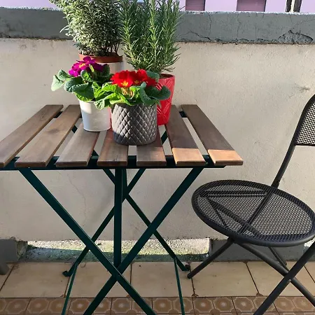 Settembrini - Centrale, Porta Venezia Mediolan