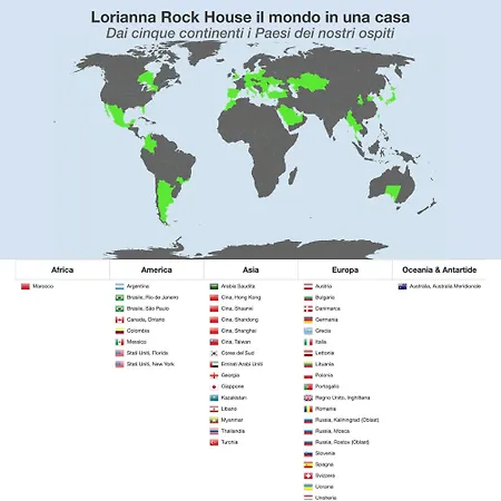 Lorianna Rock House