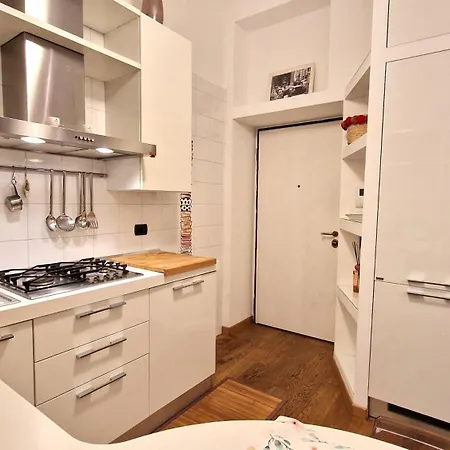 Апартаменты Milanoflats - Pink Bocconi - Campus- Navigli - Duomo