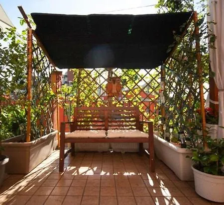 La Grande Terrazza Milan-navigli-tortona *