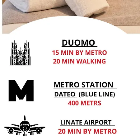 Meyland Centro Milan