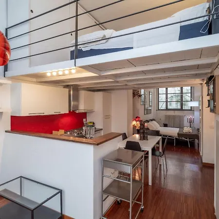 Ampio Loft 5' Dalla Metro