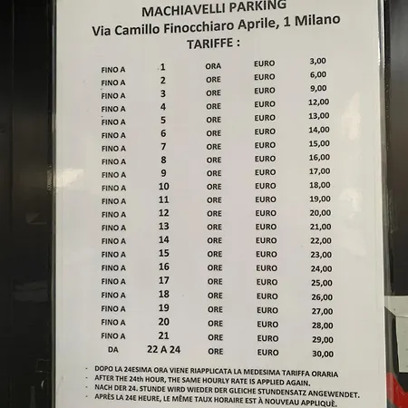 Number32milan Apartman *