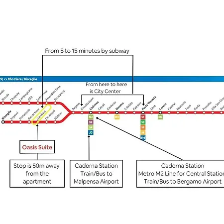 Appartamento Oasis - Subway 50 Meters Just 5 Minutes From Duomo