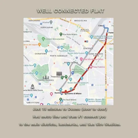 Entire House - Cute And Modern Flat, Very Well Connected To The Center Milan