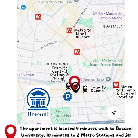 Bocconi Industrial Loft 2bdr, 2btr Appartement Milan