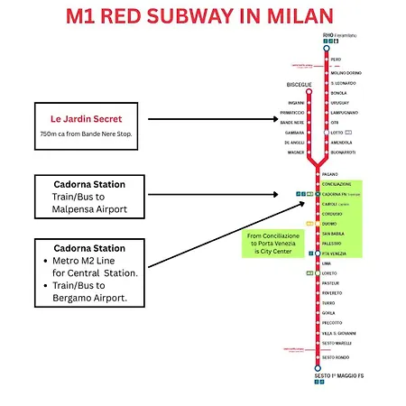 Daire Le Jardin Secret Milano
