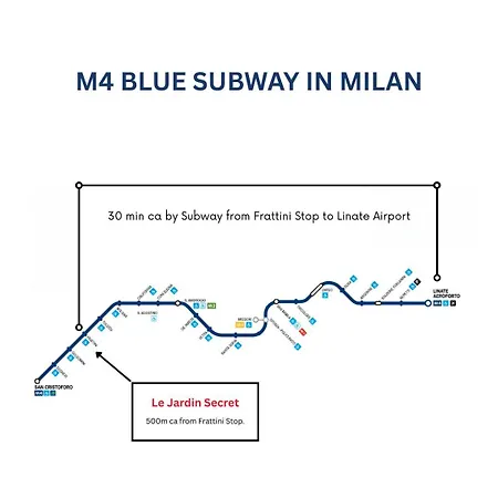 شقة Le Jardin Secret