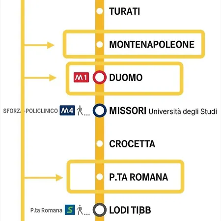 Апартаменты Martinengo30 - Metro M3 Милан