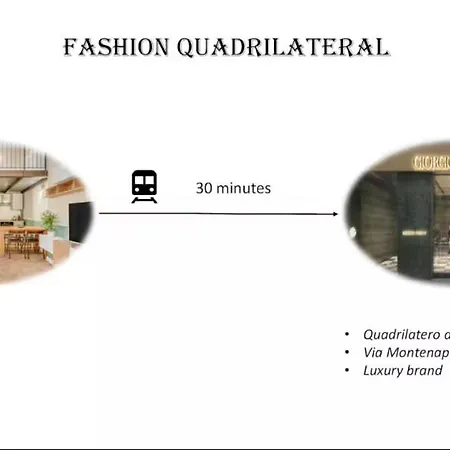 Loft The Palm - Metro M2, Spazioso&parcheggio Appartamento Milano